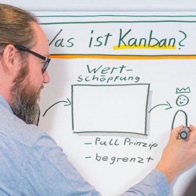 Mathias Schröder von it-agile erklärt was Kanban ist.