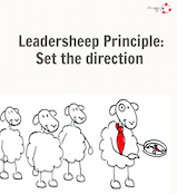 Leadersheep Postkarte "Set the direction"