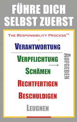 Führe dich selbst zuerst: The Responsibility Process